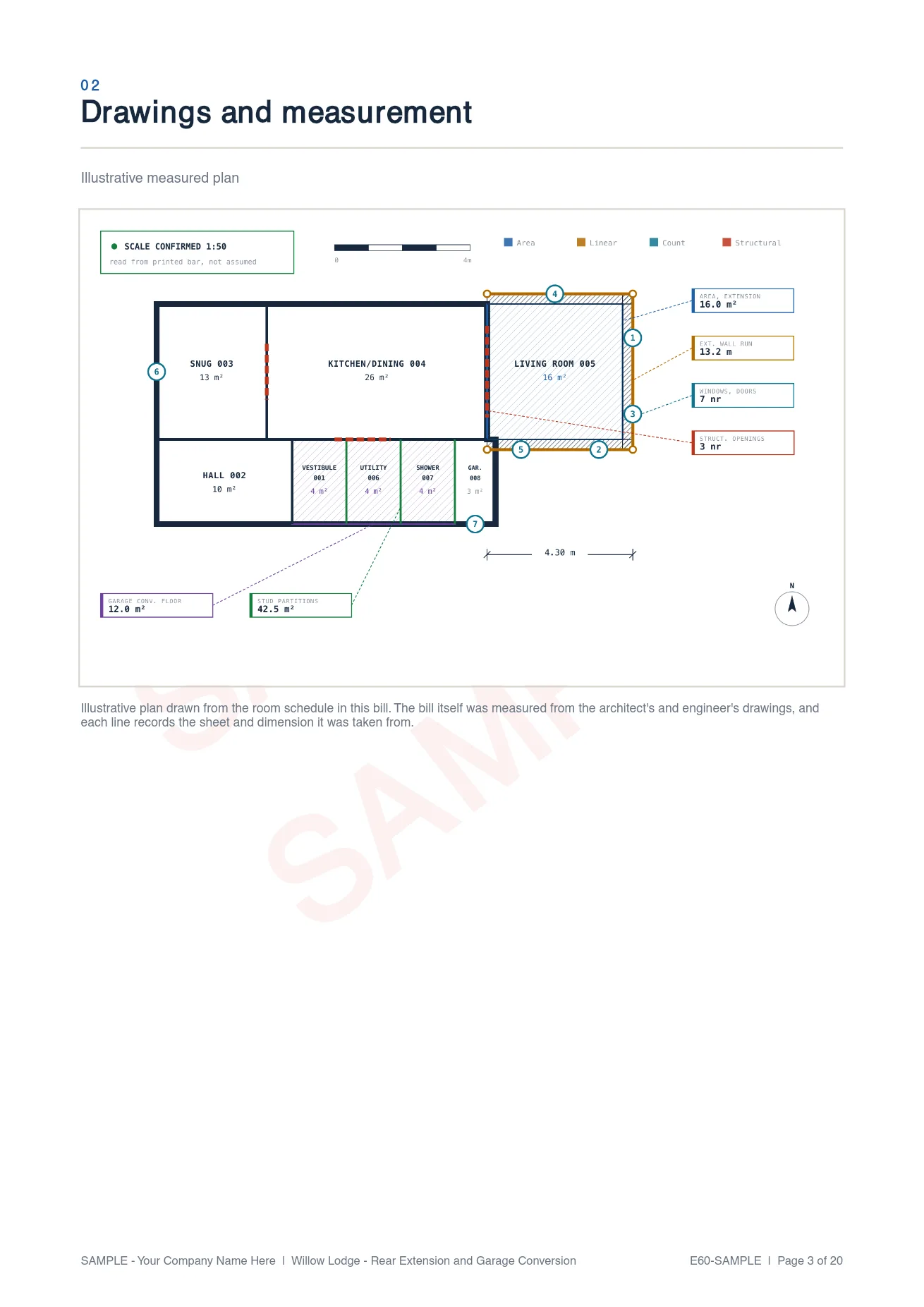 The drawing page of the sample proposal