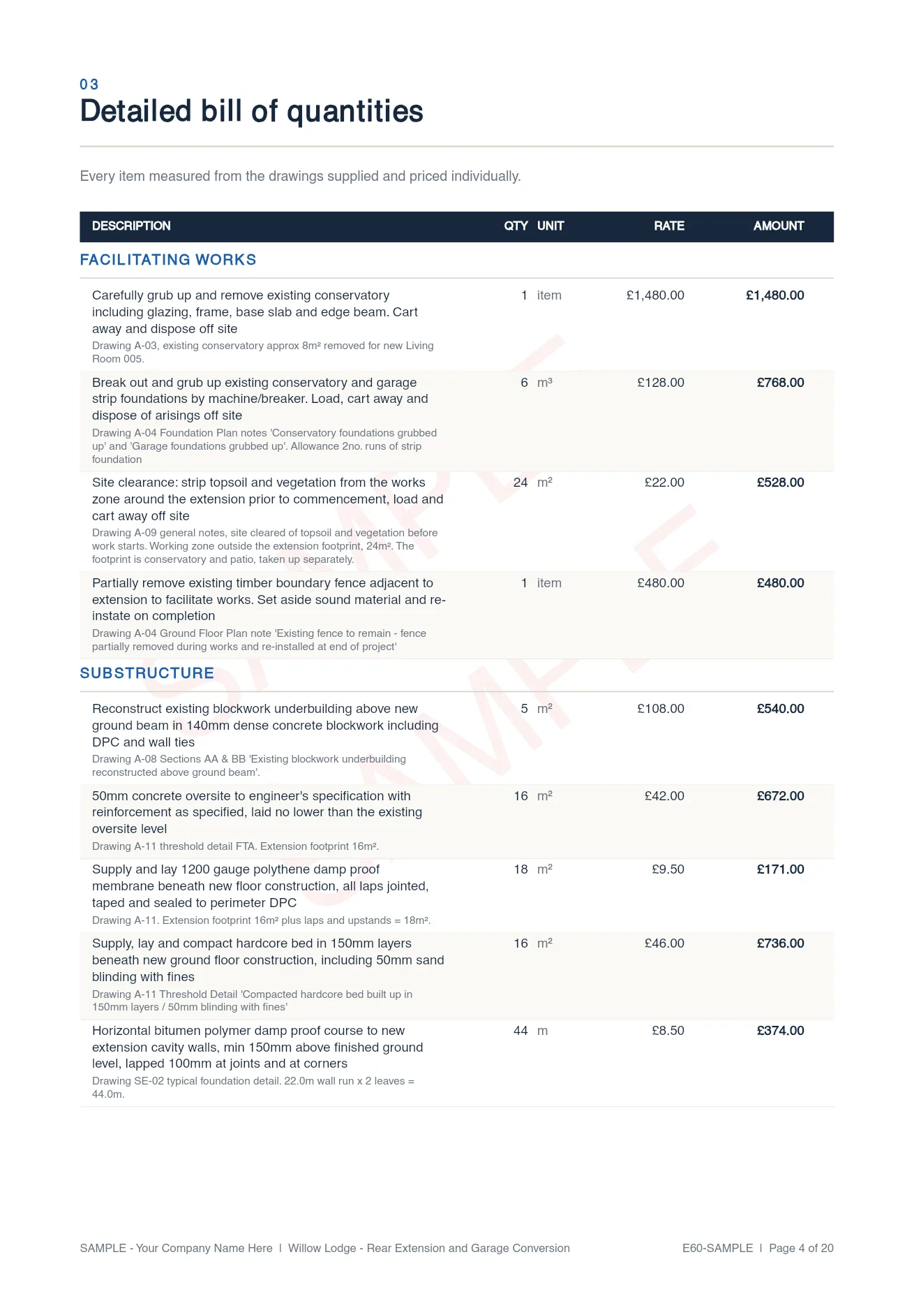 The bill page of the sample proposal